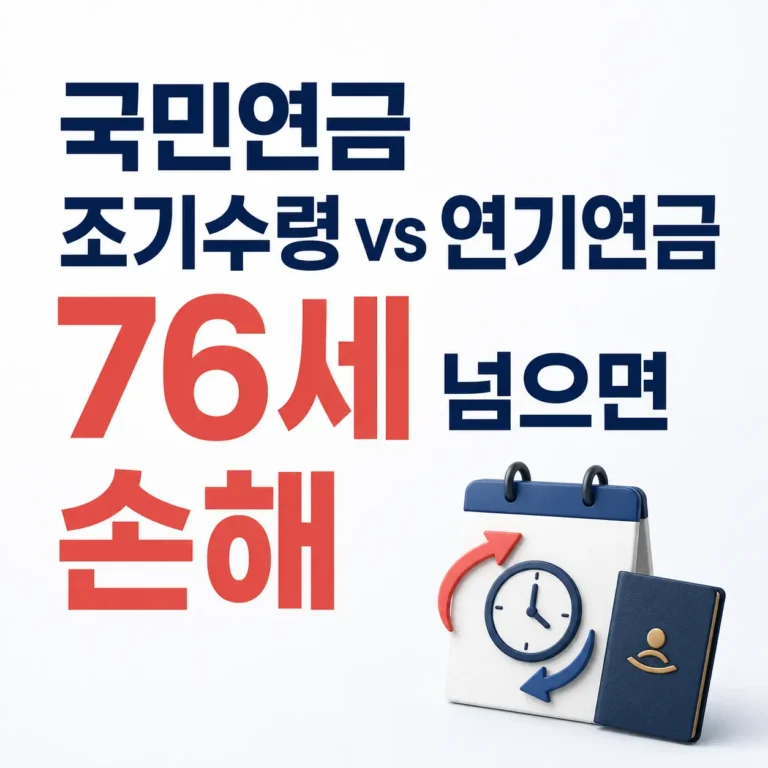 국민연금 조기수령 76세 기준