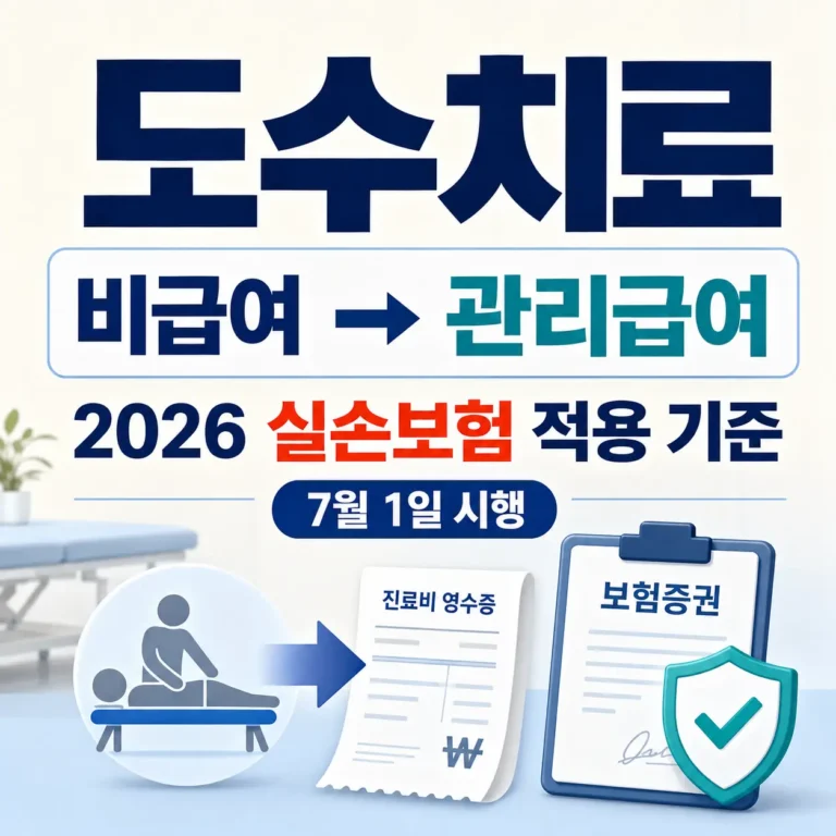 도수치료 비급여 아니고 관리급여입니다.