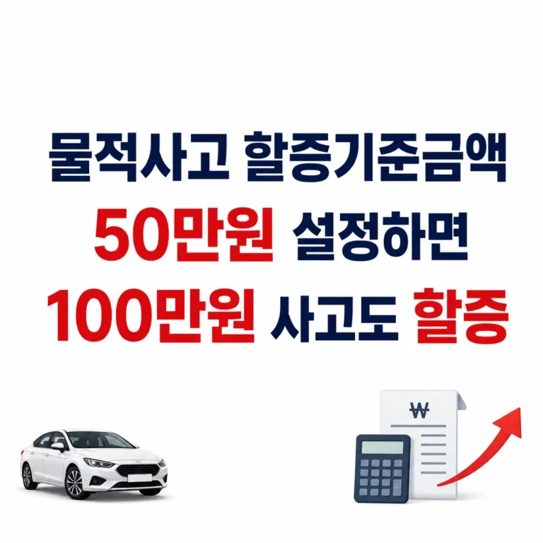 물적사고 할증기준