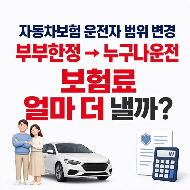자동차보험 부부한정 범위변경 보험료