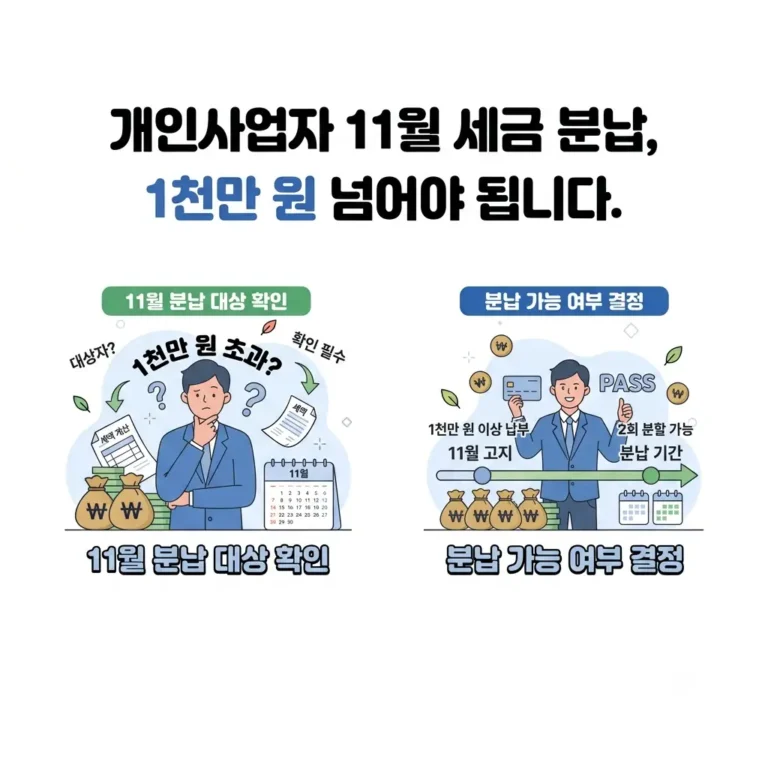 개인사업자 11월 세금 1천만원 넘어야 합니다.