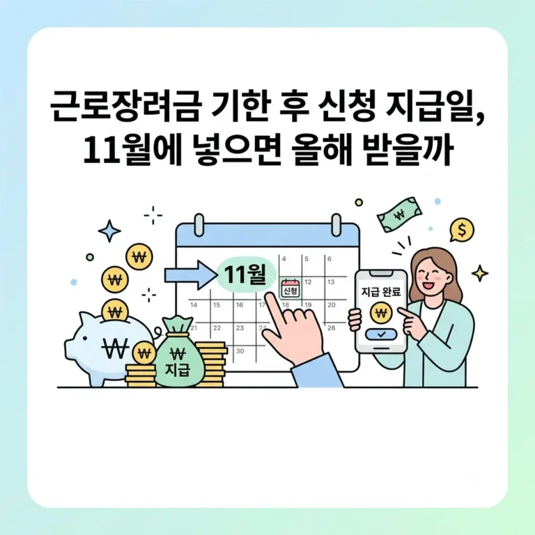 근로장려금 기한 후 신청 지급일은 언제일가